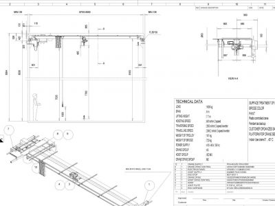 Crane Design